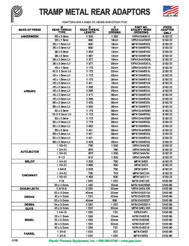 Page 1118 - Plastic Process Equipment, Inc