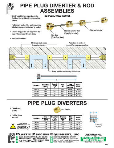 Page 509 - Plastic Process Equipment, Inc